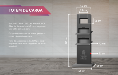 Tótem de carga de celulares