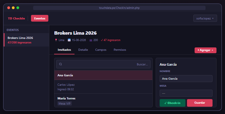 Panel de administración de DataGuest con la lista de invitados de un evento